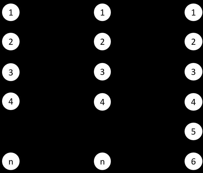 Da mesma forma, podem ser somadas utilizando o algoritmo binário (somam-se o número de pixels) ou o z-pixel (somamse os valores dos pixels). Figura 8. Topologia da Rede Neural.