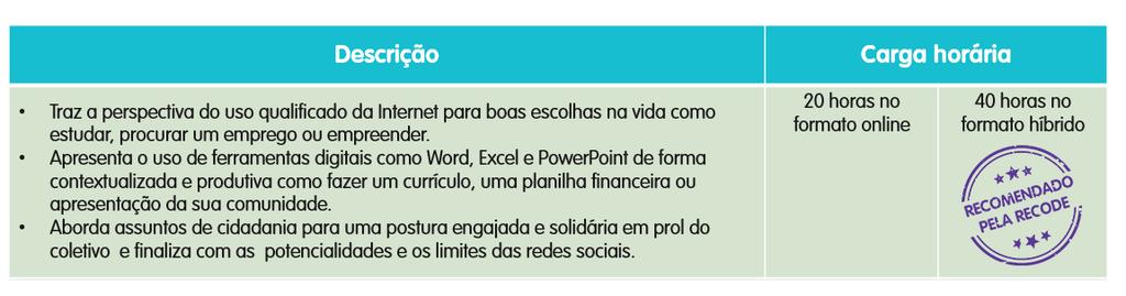 SOBRE NOSSA FORMAÇÃO A formação estará disponível nas instituições que aderirem ao movimento