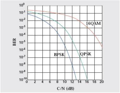 5. Em relação à gura a seguir: Figura 1.