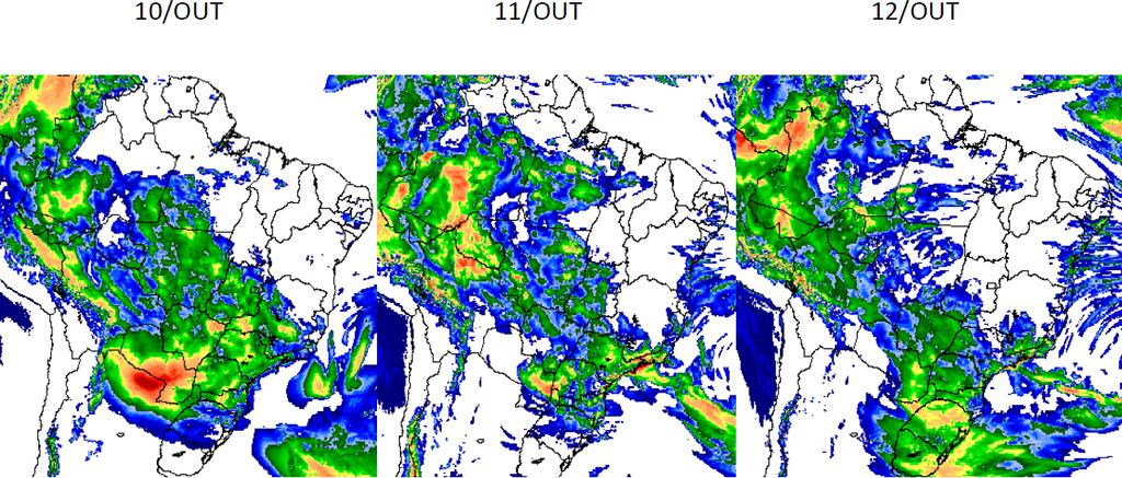 Plano de Ação do