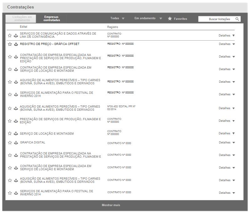 3.73. C73 Empresas contratadas 3.73.1. Descrição Componente de exibição das empresas contratadas por aquisição. 3.73.2.