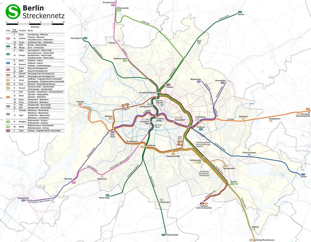 Estudo de caso - Alemanha Malha do S-Bahn Berlin S-Bahn: Trem urbano de Berlim 1,3 milhões de passageiros / dia 15 linhas 327,4 km, sendo 253,6 km em Berlim e 73,8 km nas cidades do estado de