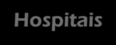 39 Encontro Catarinense de Hospitais 1 ACSC 2 Projeto Transformação 3 Processo