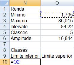 Podemos arbitrar valores diferentes para a amplitude das classes e o valor inicial, desde que este seja menor do que 1,795 (1,7, por