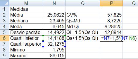 Os resultados completos estão na Figura 85. Figura 85 - Medidas de síntese para Renda (completas) E a descrição da variável Renda será mostrada a seguir.