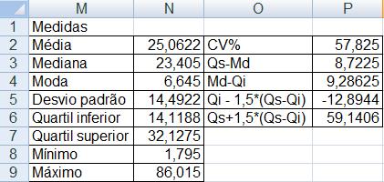 R$15588,69 (valores de janeiro de 2012); - usando dados do Brasil (IBGE PNAD 2008) que constatou uma renda média do brasileiro de R$ 1036,00 pode-se dizer que os clientes da operadora de celular tem