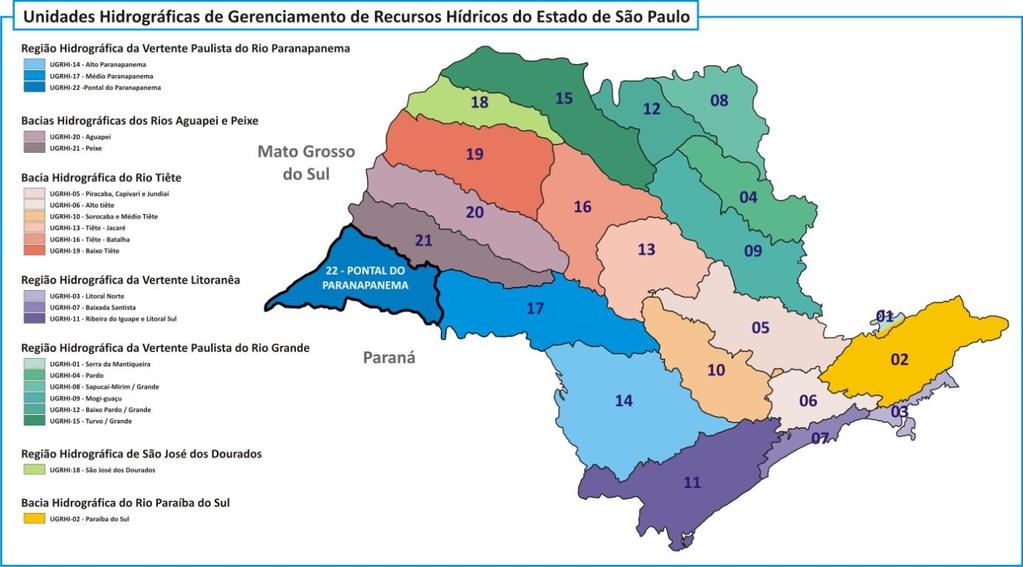 2. CARACTERÍSTICAS GERAIS DA BACIA (UGRHI-22) Localizada no oeste do estado de São Paulo a Unidade de Gerenciamento de Recursos Hídricos nº 22 (UGRHI-22) do Pontal do Paranapanema faz divisa com os