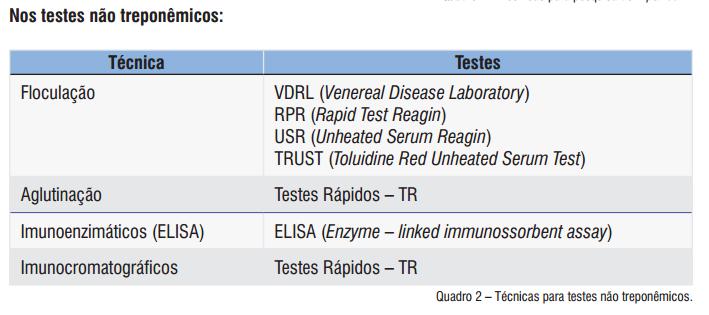 doenças do tecido conjuntivo (LES),