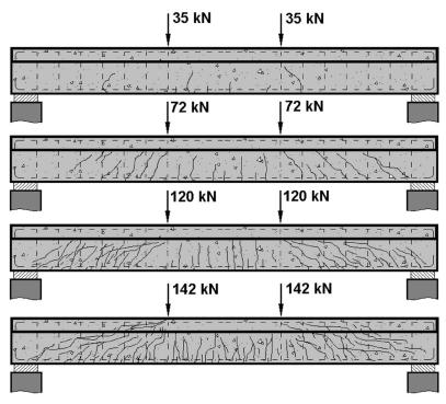 Figura 1 Comportamento resistente de uma viga Fonte Adaptada de Pinheiro (2017) Modelo de treliça O modelo de treliça clássica criado por Ritter e Morsch se baseia no comportamento de uma viga