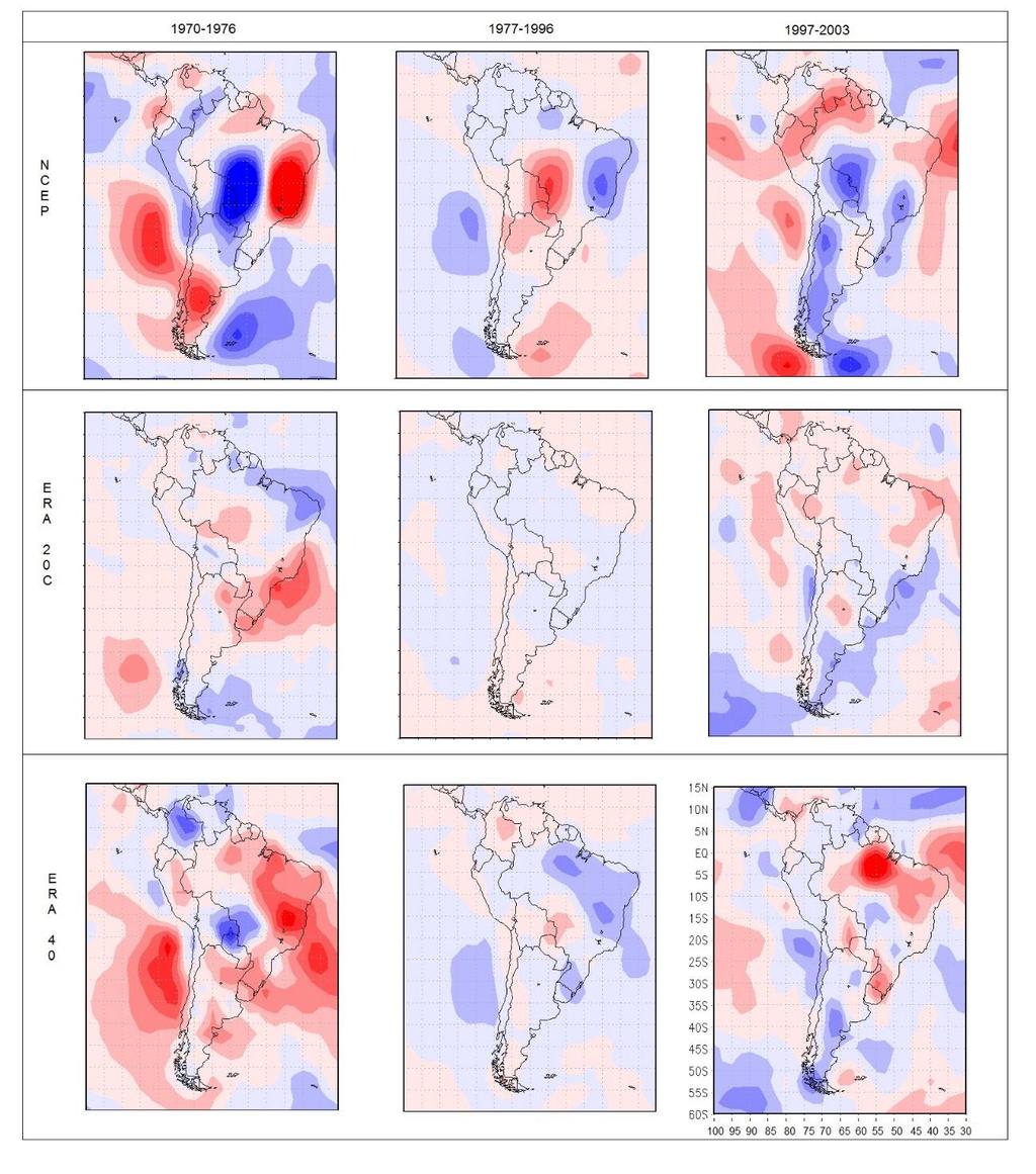 Figura 8. Anomalia média da componente meridional do vento (m s -1 ), em 850 hpa, para os períodos 1970-1976, 1977-1996 e 1997-2003, para dados do NCEP-NCAR, ERA-20C e ERA-40.