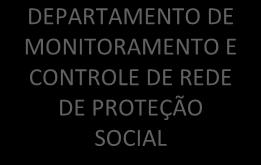 SECRETARIA ASSISTÊNCIA SOCIAL,