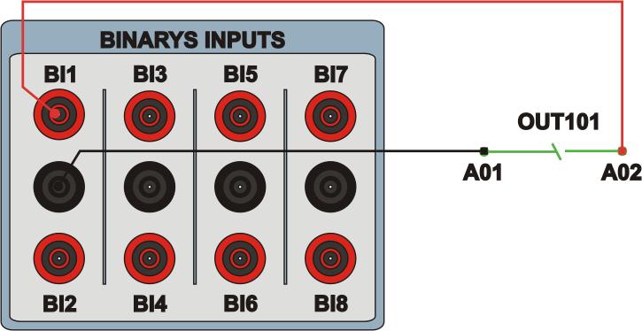1.3 Entradas Binárias Ligue a Entrada Binária do CE-600X à saída binária do relé, BI1 do CE-600X ao A01 e A02 (OUT101