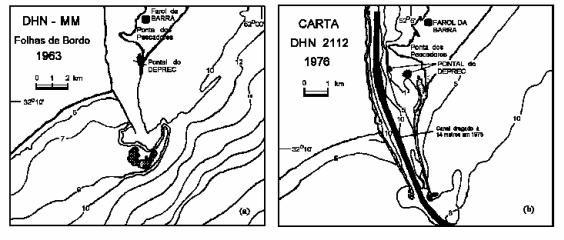 2b) Localização de dois alto fundos mais para o oeste em direção ao canal, separados pela barra.