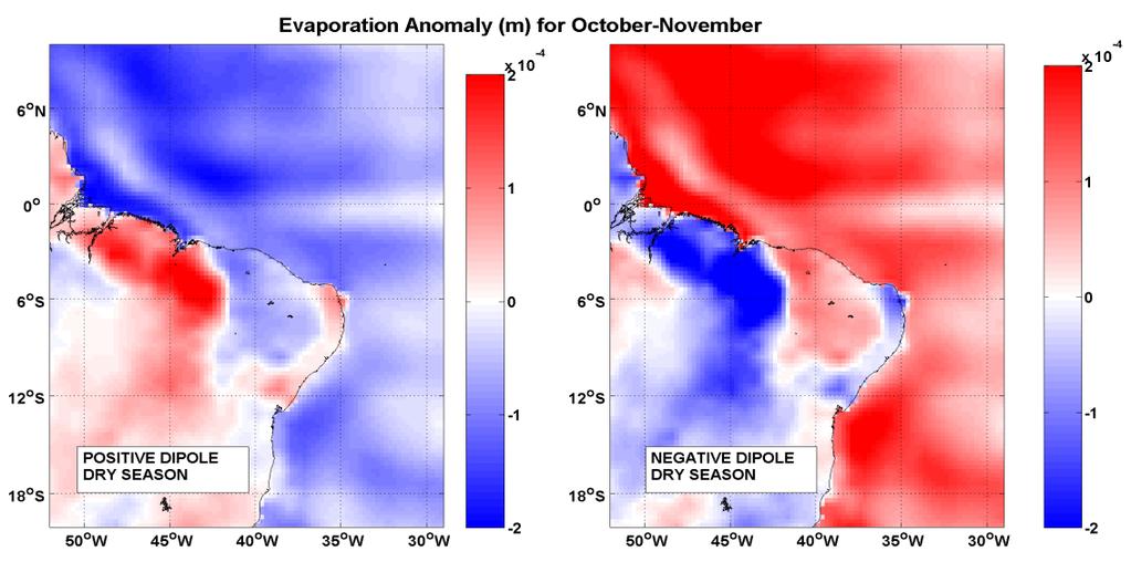 Em anos de Dipolo positivo (figura 15 - esquerda) toda a porção do Atlântico Tropical evapora mais que a média.
