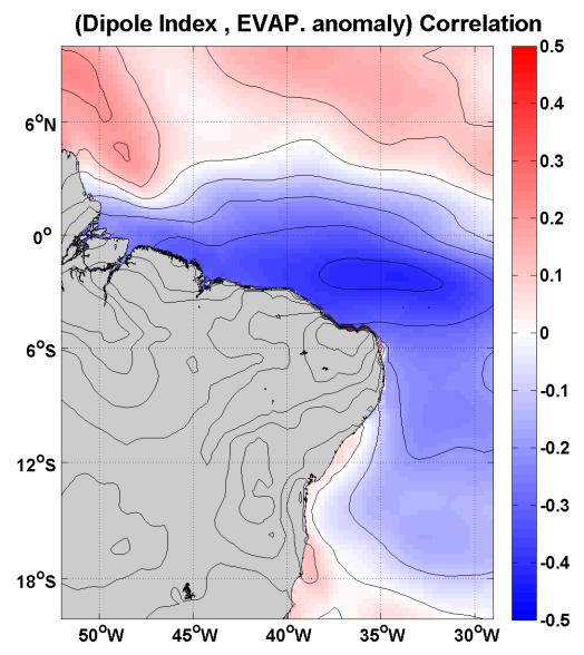 29 A correlação entre a anomalia de evaporação e a intensidade do Dipolo para o ponto do Porto do Mucuripe - CE (figura 16 - direita) apresentou r² = -0,37.