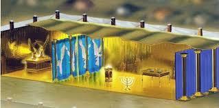 A LOCALIZAÇÃO DO ALTAR DE OURO O altar de ouro estava localizado no Lugar Santo defronte ao véu que dava acesso a Arca da Aliança no Lugar Santíssimo simbolizando a pessoa de Jesus Cristo em sua