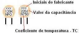 Alguns Coeficientes de Temperatura e as Tolerâncias Código Coeficiente de temperatura NPO -0± 30ppm/ C N075-75± 30ppm/ C N150-150± 30ppm/ C N220-220± 60ppm/ C N330-330±