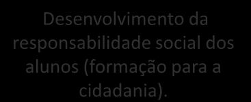 responsabilidade social