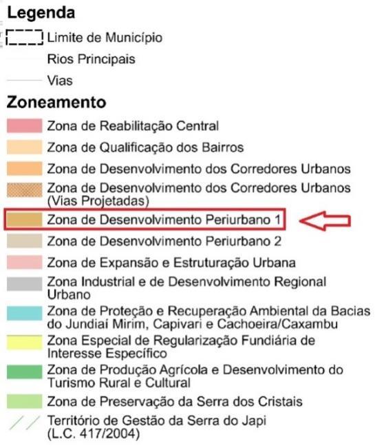 Fonte: Site Prefeitura Municipal de Jundiaí, 2016 (plano diretor participativo 2016 Lei nº 8.