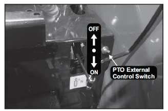 APÊNDICE -2: INTERRUPTOR CONTROLO EXTERNO DA TDF NOTA: Todas as caraterísticas mostradas no Apêndice-2 são opcionais e podem variar consoante o modelo do seu trator.