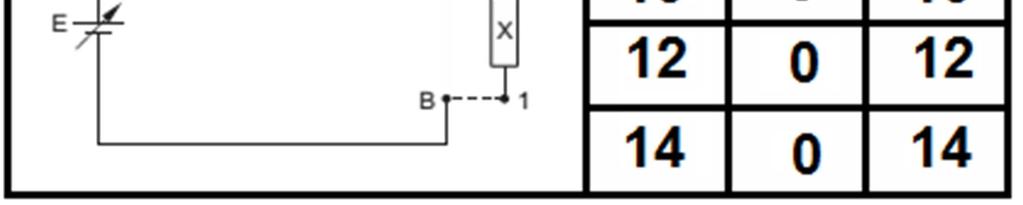 Teste 2: Circuito com os terminais A e B conectados aos pontos 2 e 1 do componente (x), respectivamente.