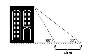 8) (Upe-ssa) A medida da área do triângulo retângulo, representado a seguir, é de aproximado do seno do ângulo θ? Considere 2 1,4.