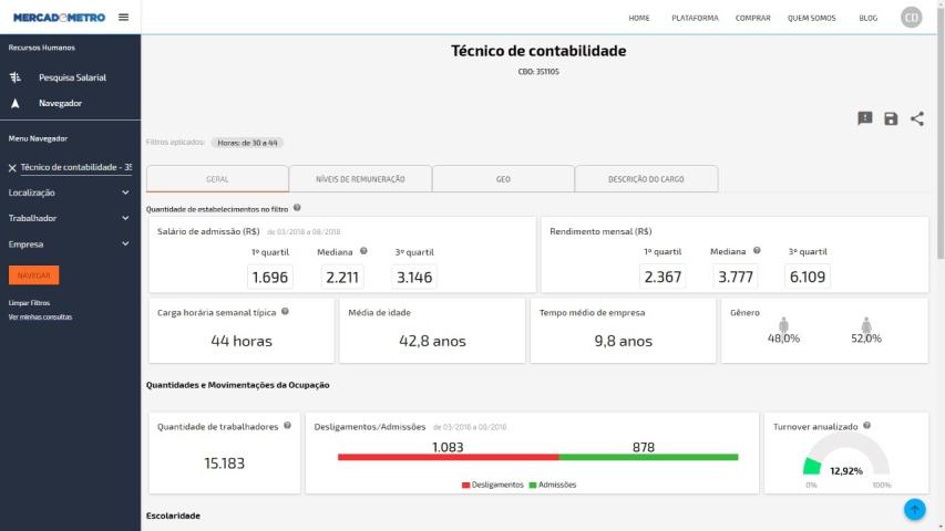 3 NAVEGADOR DE OCUPAÇÕES O navegador é o módulo para realizar pesquisas detalhadas sobre as ocupações brasileiras e obter indicadores importantes como rendimento mensal, salários de admissão, níveis