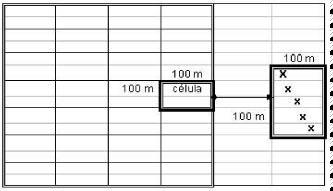 A área é dividida em grade de 100 m x 100 m, cinco subamostras de solos são coletadas dentro de cada célula para formar uma amostra composta. Figura 3.