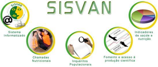 Um novo pensar em Nutrição SISVAN (avaliação antropométrica e de consumo alimentar) como instrumento de trabalho das e para as equipes.