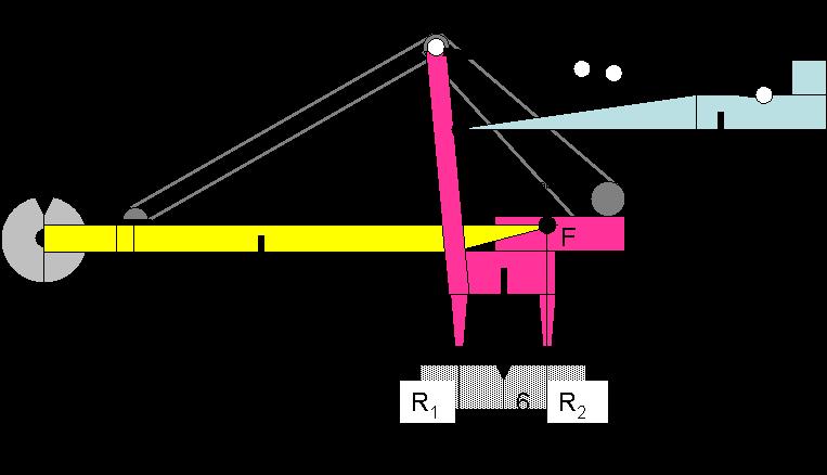 5 Calcular as tensões