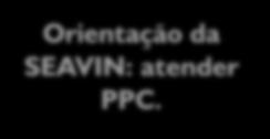 Situação atual: não temos sala de informática.