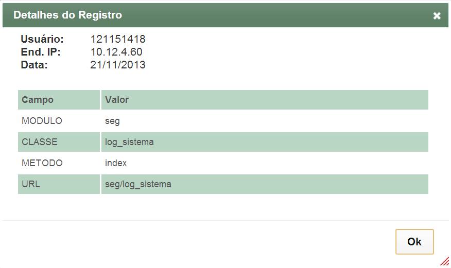 Clicando em Visualizar Dados ( ) para visualizar os dados de um registro,