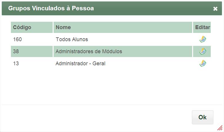Imagem 5 Visualização e Edição de Grupos 2.