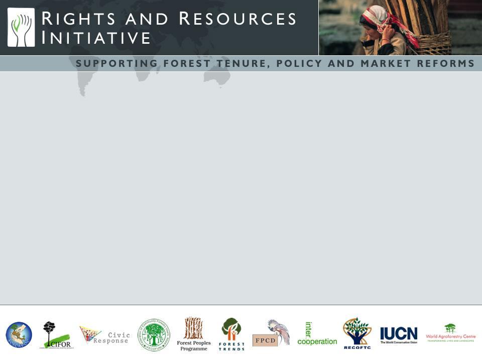 Terra Comunitária e Direitos às Florestas: Situação Actual, Riscos e Oportunidades Reunião Nacional sobre Terras