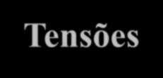 Tensões no solo Em qualquer ponto da massa do solo existem três planos ortogonais onde as tensões cisalhantes são nulas. Estes planos são chamados planos principais de tensões.