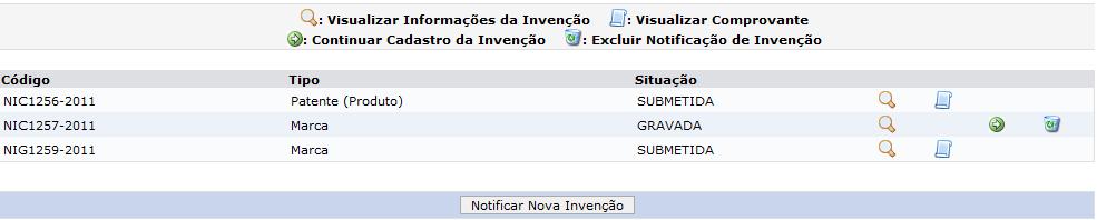 3. Notificações de Invenções Cadastradas SIGAA Notificação de Invenção Para listar as notificações de invenções cadastradas, acesse o SIGAA >> Portal do Docente >> Menu Pesquisa e clique em Notificar