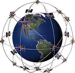 1973 Fusão de dois projetos: Marinha e Força Aérea 1980 decreto executivo tornou GPS disponível para o uso civil Segmentos do Sistema Segmento Espacial - 24 satélites em órbita (3 a 4 satélites de