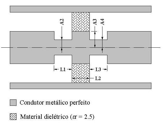 97 4.4.1. Dimensionamento das Estruturas de Suporte Mecânico A Figura 4.
