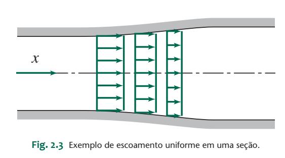 Escoamento Uniforme Em uma seção transversal onde ocorre o escoamento