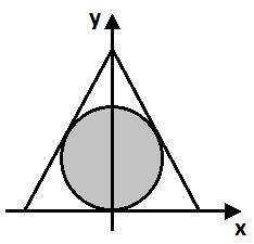 7 6. 7 6. 7) (UFRGS 1) Considere as circunferências definidas por y y 16 e 1 9, representadas no mesmo plano cartesiano. As coordenadas do ponto de interseção entre as circunferências são (A) (7, ).