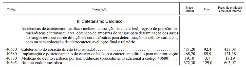 FINANCIAMENTO O CRI dispõe do fundo de maneio = Montante previsto no seu CP anual Minuta harmonizada de