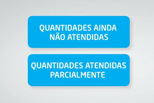 Assim o vendedor saberá quanto e quando poderá entregar seu produto com tempo mais preciso.