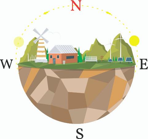 O termo orientação vem de Oriente, que significa a direção do Sol nascente.