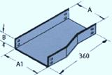 reducer RUDUÇÃO DE ALTURA Height