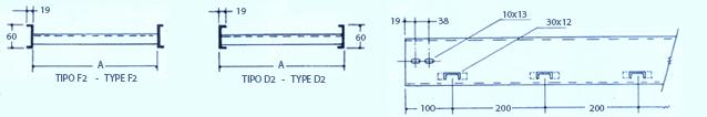 LEITO PARA CABOS TIPO LEVE Light type cable tray Obs.