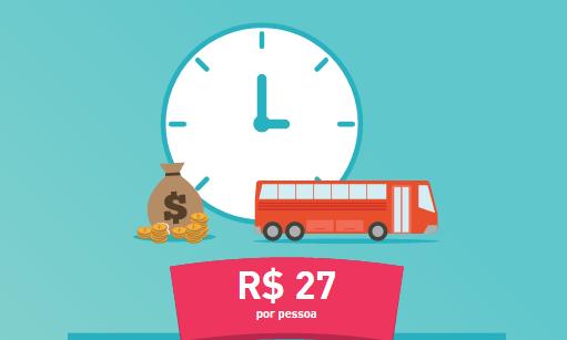 Nas áreas de Transporte e Cultura apesar dos gastos per capita de São Luís (R$29,69 e R$21,42, respectivamente) estarem abaixo da média do estado e do Brasil, são maiores que em mais da metade dos