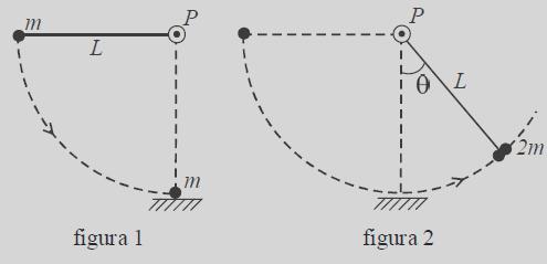 Comparando os impulsos I 1, I 2 e I 3 que cada uma das bolas exerce, respectivamente, sobre a mesa, é correto afirmar que: a) I 1 = I 2 = I 3 b) I 1 > I 2 > I 3 c) I 1 < I 2 < I 3 d) I 1 < I 2 e I 2