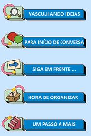 Ensino Fundamental anos iniciais Estrutura do capítulo Abertura: Vasculhando VASCULHANDO ideias IDEIAS Abertura: Organização: Vasculhando PARA INÍCIO ideias DE CONVERSA