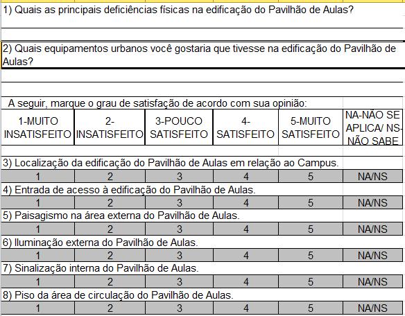 A partir da revisão bibliográfica foi possível criar a ferramenta de avaliação da satisfação dos usuários das universidades quanto ao seu espaço edificado.