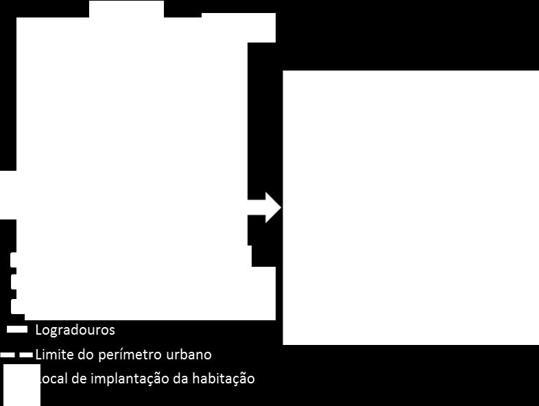 Característica da Habitação de Interesse Social No conjunto habitacional, todas as HIS apresentam a mesma tipologia construtiva (Figura 2), com área construída de 39,57m² em lotes padrões de 10x20m,